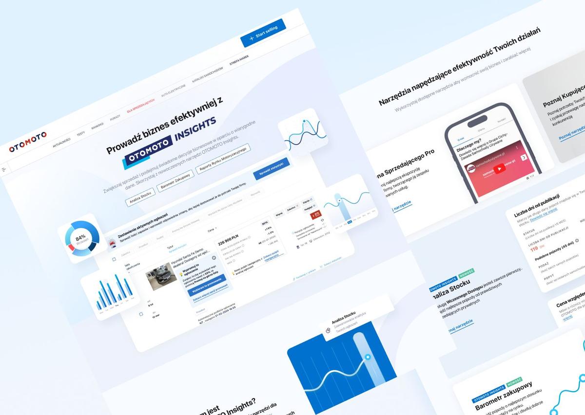 OTOMOTO Insights product screens